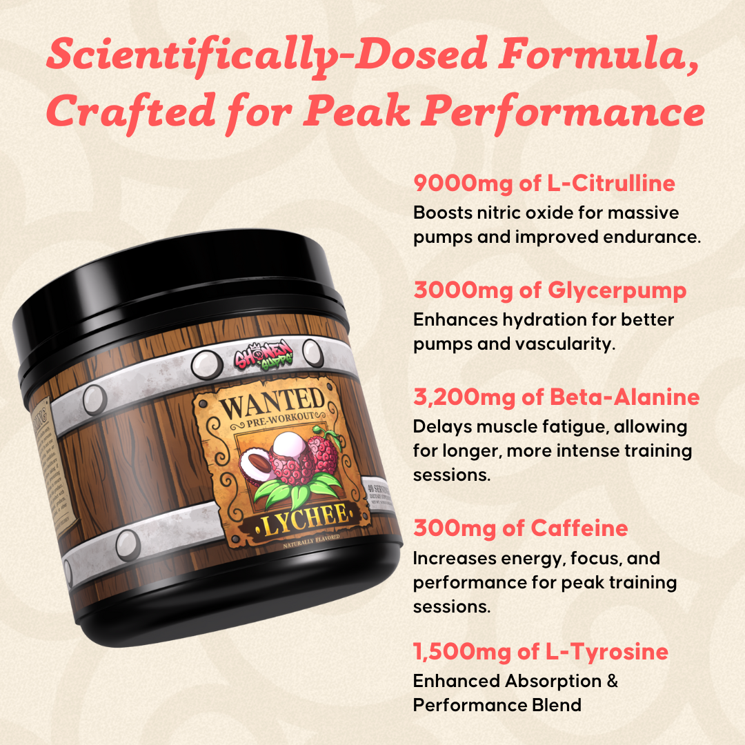 WANTED Pre-Workout
